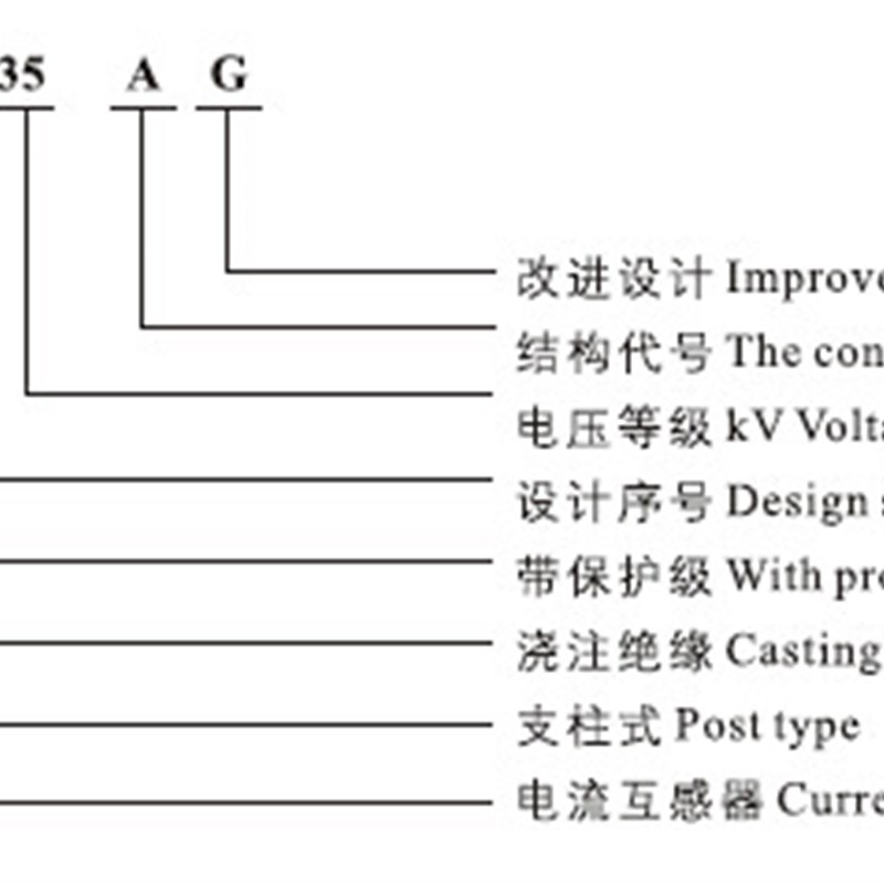 供应LZZB8-35AG电流互感器电流比 50/5  上海永上  价格优惠