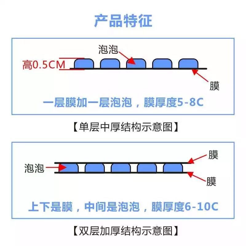 30cm,50cm加厚气泡膜垫卷装防撞摔快递打包防震保护塑料泡沫纸袋