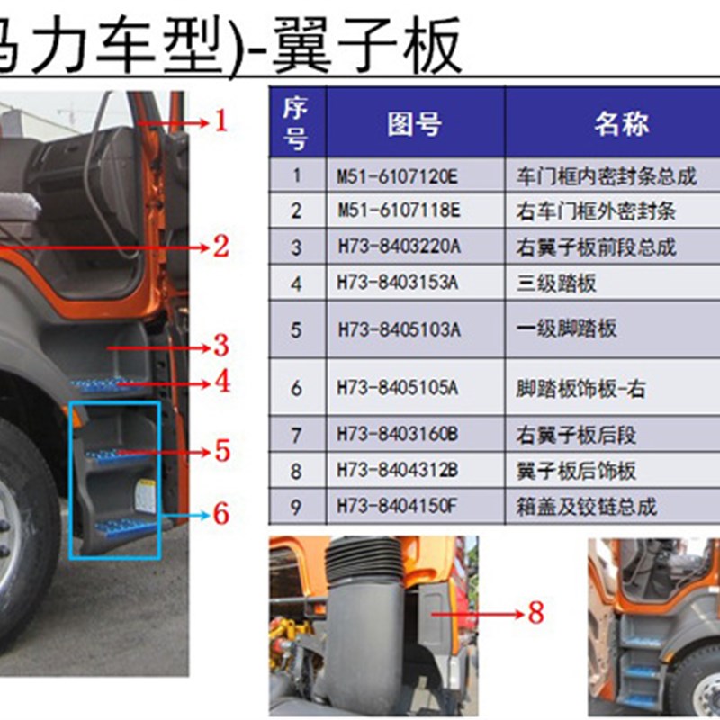 乘龙H7H5M3B霸龙507M7M5M43门框外密封胶条M51-6107118/9E