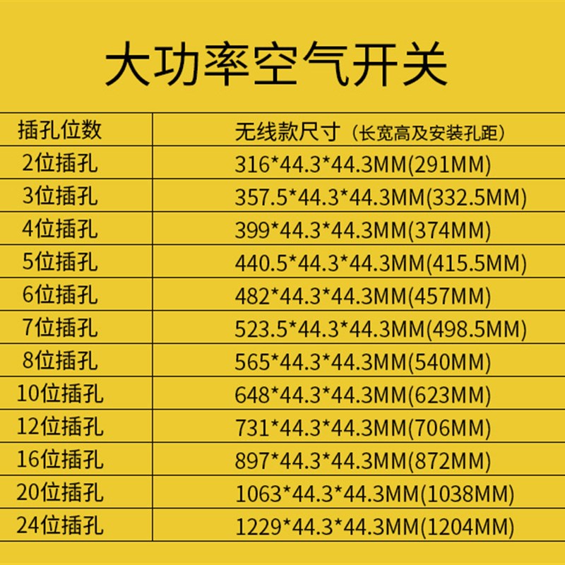 大功率32dA8000W轨道老化测试架工业程空调防过载PDU排插座接线板