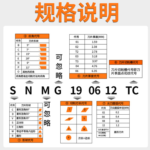 数控车床刀片snmg190612不锈钢钢件硬质合金刀头正方形刨槽机刀粒