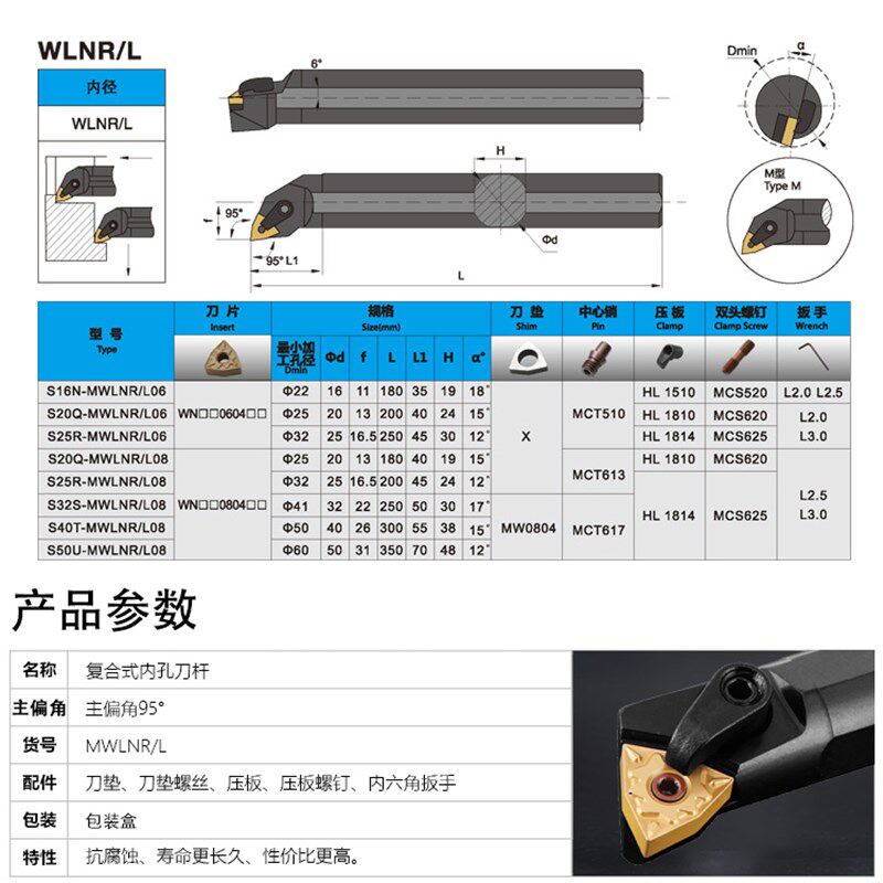 95度镗孔桃形数控刀片刀杆S16Q/S20R/S25S/S32TMWLNR08内孔