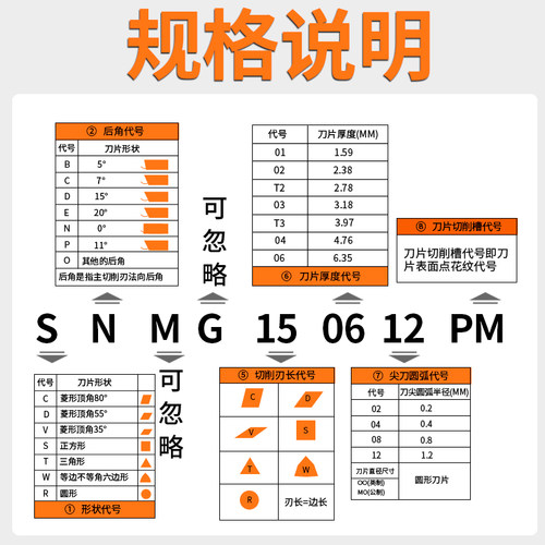 数控车床刀片snmg150612不锈钢钢件硬质合金刀头正方形刨槽机刀粒