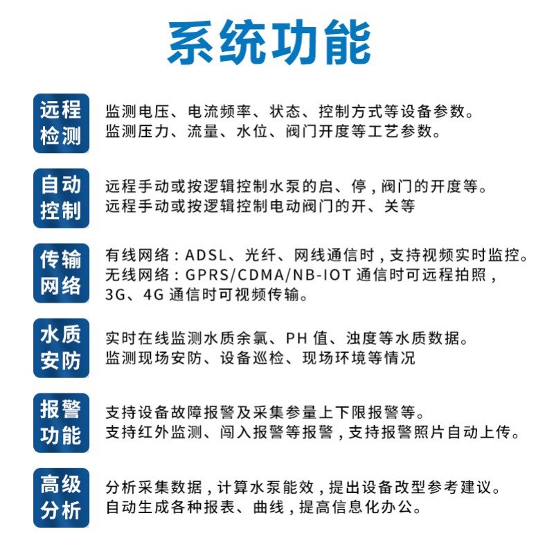 增压泵站自控系统 小区二次供水自动化控制系统成套PLC控制柜