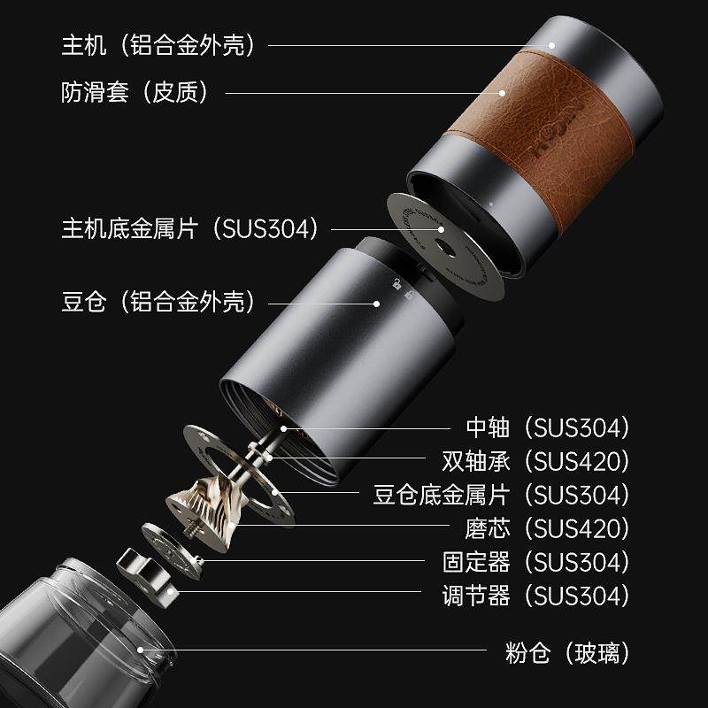 NICOH咖啡豆研磨机电动便携家用旅行充电粗细可调钢芯小型磨豆机