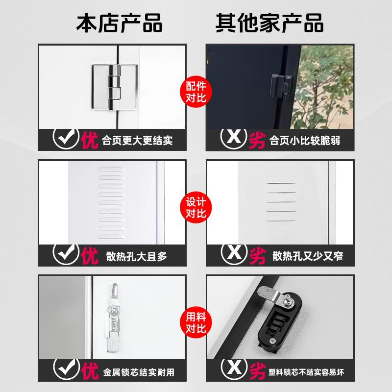 蔚来ES8/ES6/EC6/ET5T/ET7/ES7充电桩保护箱户外防雨壁挂式防护箱