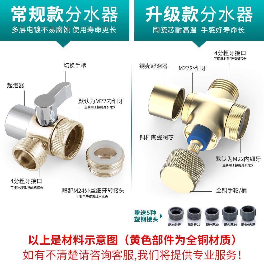 脸盆水龙头外接洗衣机水管淋浴花洒喷头切换阀一进二出三通分水器