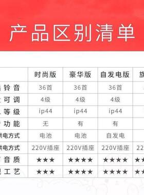 doorbell wireless home ultra long distance through the门铃