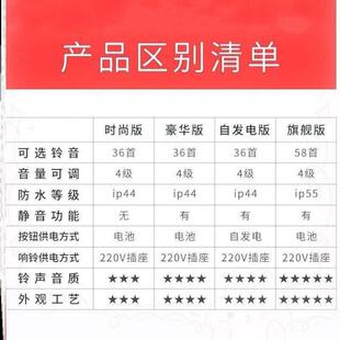 doorbell wireless home ultra long distance through the门铃