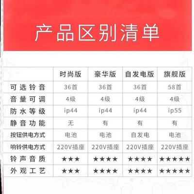 doorbell wireless home ultra long distance through the门铃