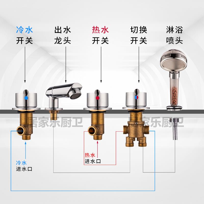分体式浴缸按摩五件套水龙头冷热水开关阀门五孔缸边龙头配件