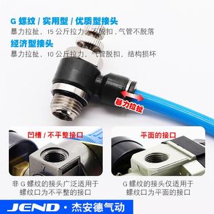 气缸节流阀气动可调调速开关SL快速快插接头6 02气管调速阀