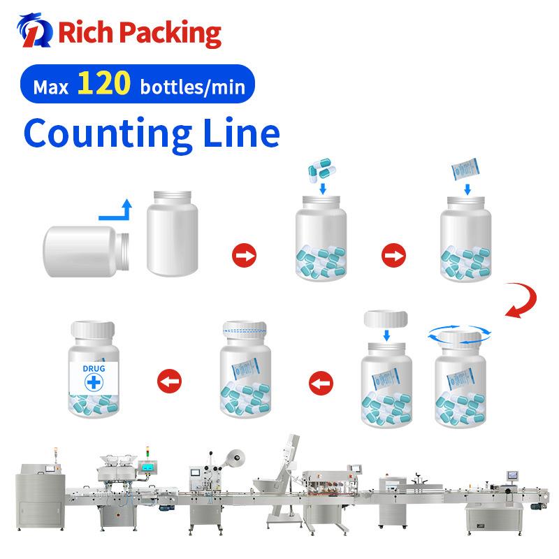 tablet/capsuleautomaticcountingmachinecountingline