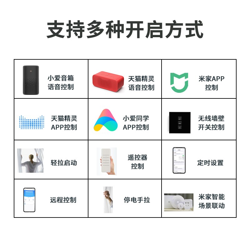 电动窗帘轨道遥控自动智能家居电机天猫精灵N 适用于米家控制系统
