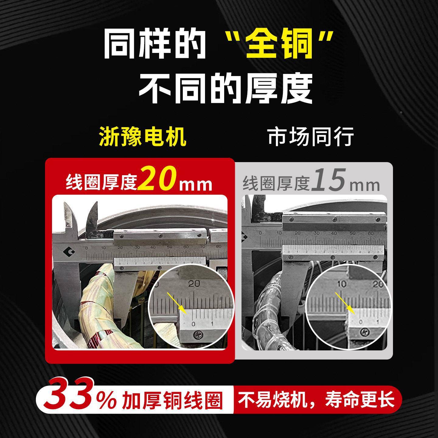75千三相异步电机W380V国标纯全铜瓦ye4223/4/5变频防动爆一级能