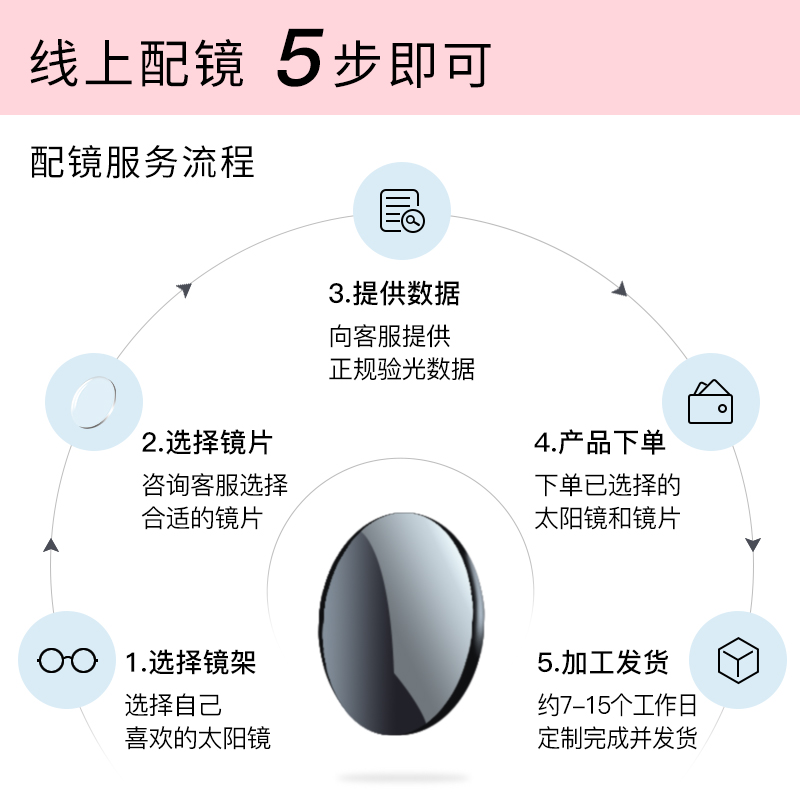 普视顿定制太阳近视镜片超薄防紫外线防眩光炫彩偏光墨镜夜视镜片