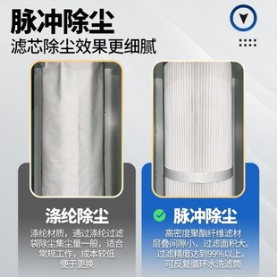 模具翻新除锈抛光去氧化打砂机喷砂机小型手动自动高压旋风喷沙机