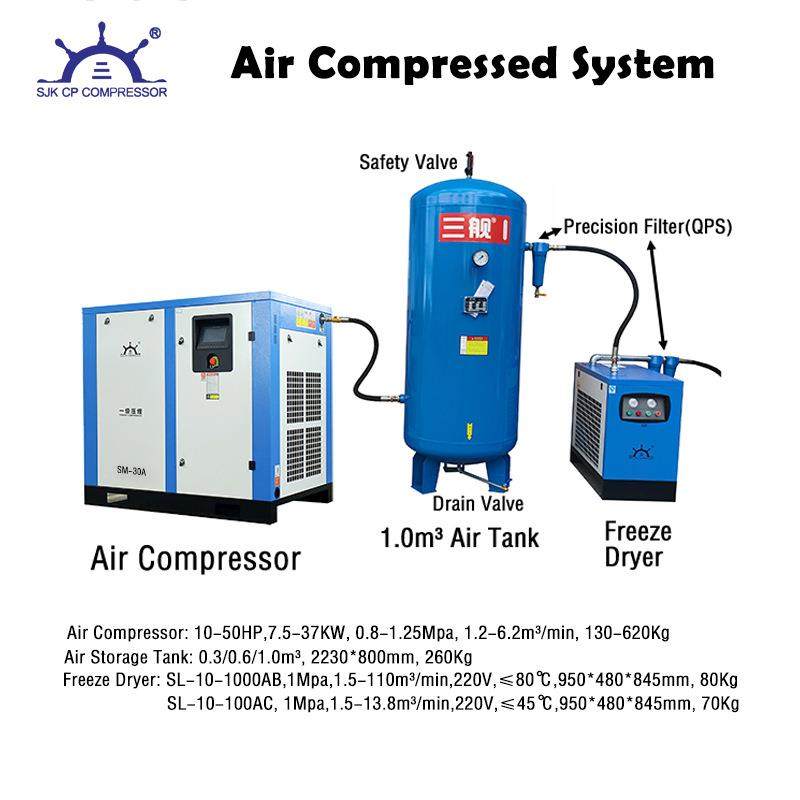 现货螺杆空气压缩系统空气压缩机储气罐吸附式冷冻式干燥机套装,纺织面料/辅料/配套,纺织机械配件,淘宝优惠券,粉丝福利购,淘宝优惠卷