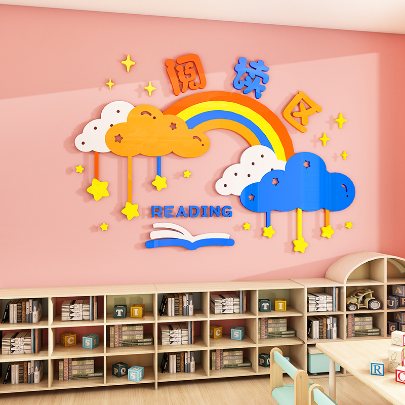 快乐阅读区墙面装饰幼儿园环创班级神器教室文化墙贴纸图书角布置