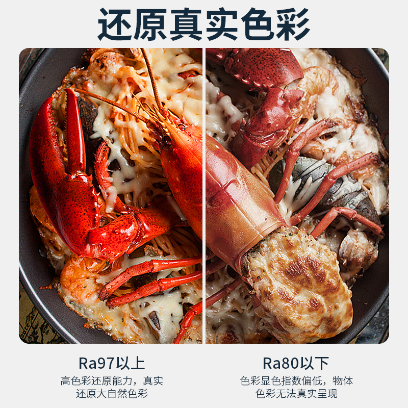 餐饮专用射灯泡透光款聚光侧发光E27螺口LED射灯全光谱火窩店餐厅