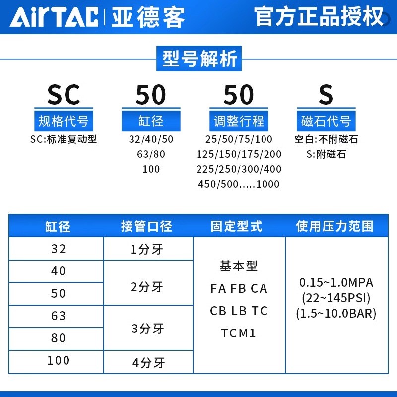 亚德客小型气动大推力标准气缸SC40X25*50*75*100*125*150*175-S
