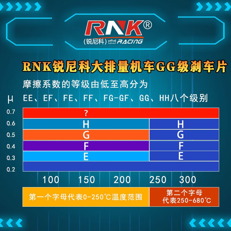 适用于铃木GSXR1000 K1/K3K/5K/K7/K9 大R 刹车片烧结2000-2015年