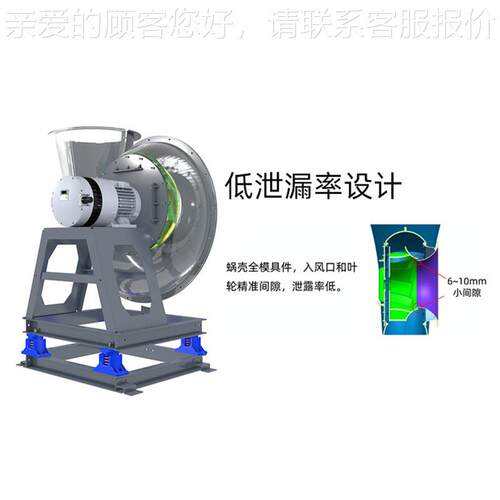 熙玻璃钢F防RP永磁变频爆风机一级416能诚-效472高效离心风机