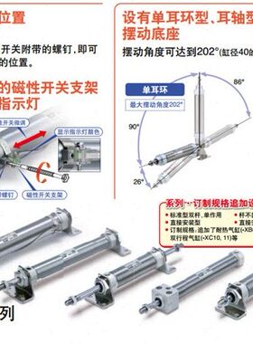 -150121020-LM2- SMC原装-2575Z0C-气缸5A Z 2X50CDL0751CM-8--20