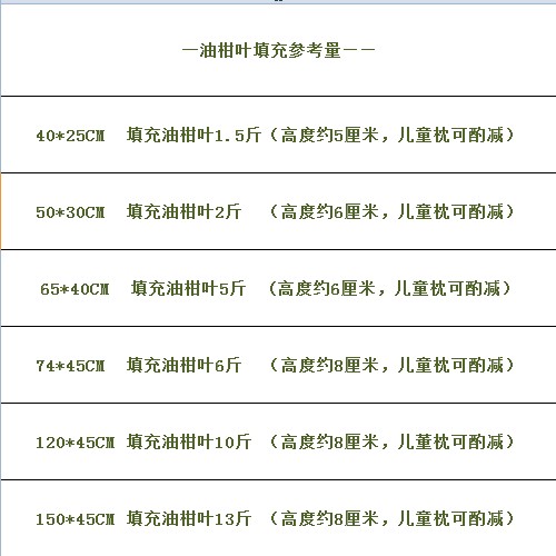 天然野生油柑叶余甘子油甘果叶子牛甘叶清香凉枕头枕芯填充料散装