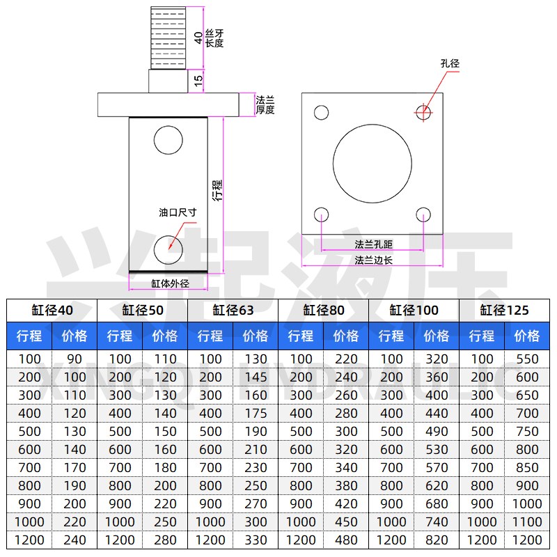 上下方法a兰双向油缸1吨2吨油顶液压站可定制做升降打孔千斤顶起