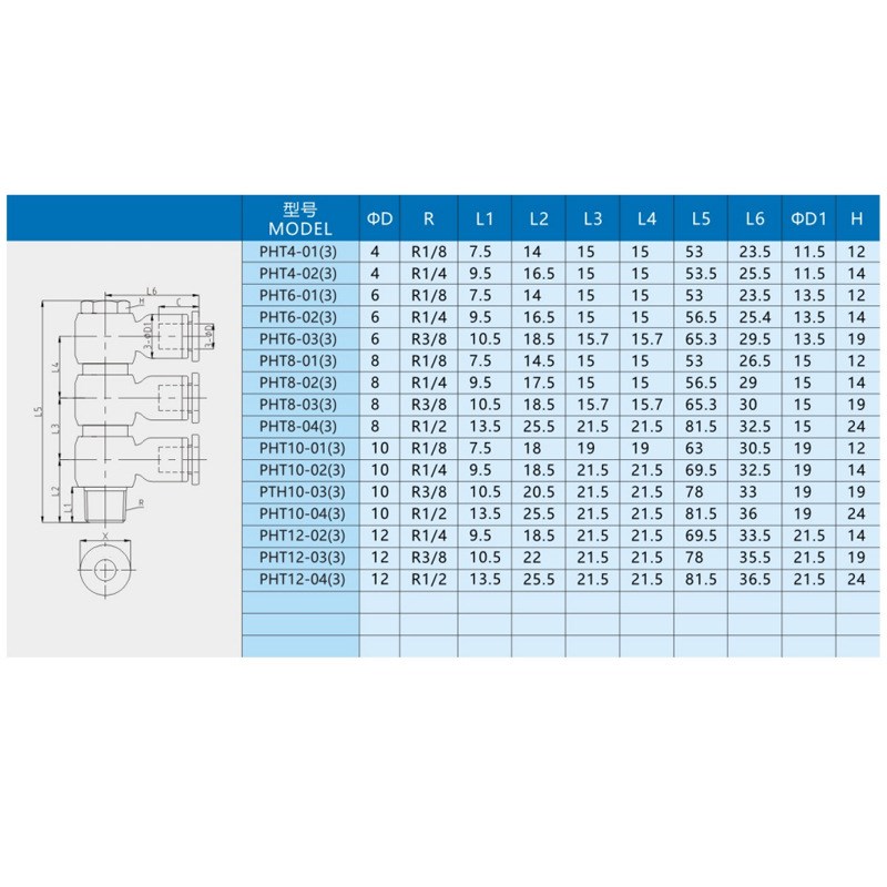 气动接头PHT4/6/8/10-01/02/03/04(3)串联直角气动直通PU快速接头