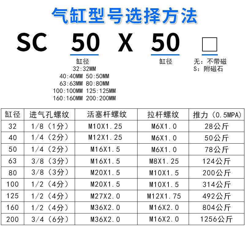 SC标准气缸带磁小型气动大推力SC32X40X50X63X80X100X125X160-s