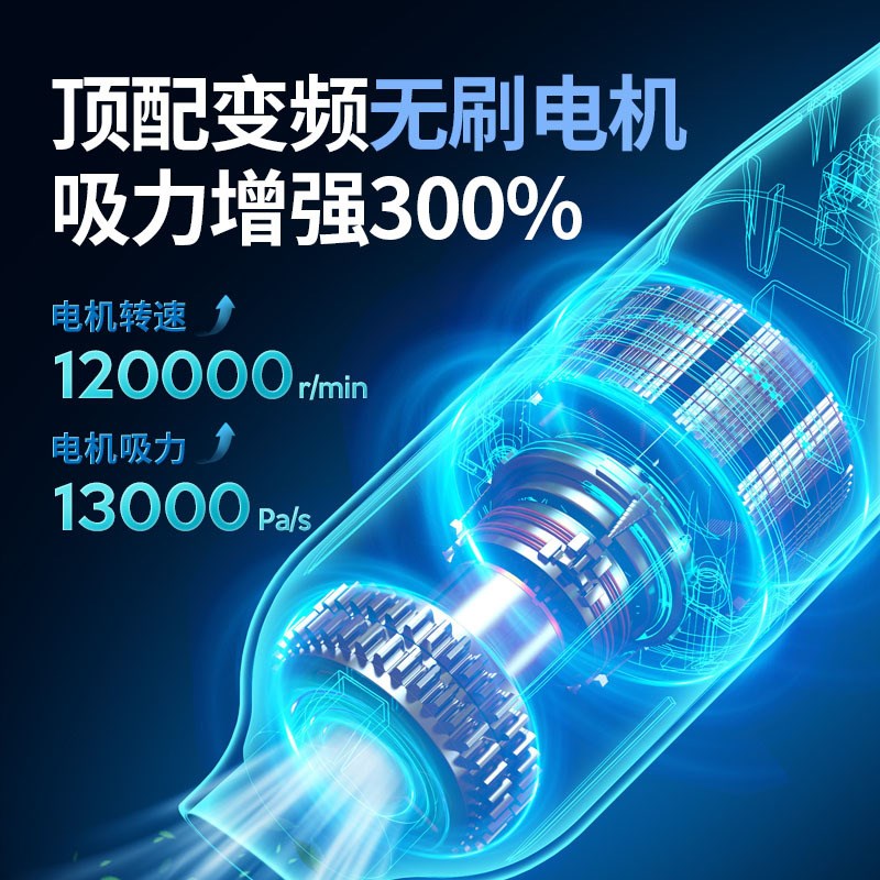 升级无刷电机车载吸尘器 手持强力吹尘器无线汽车用吸尘器大功率
