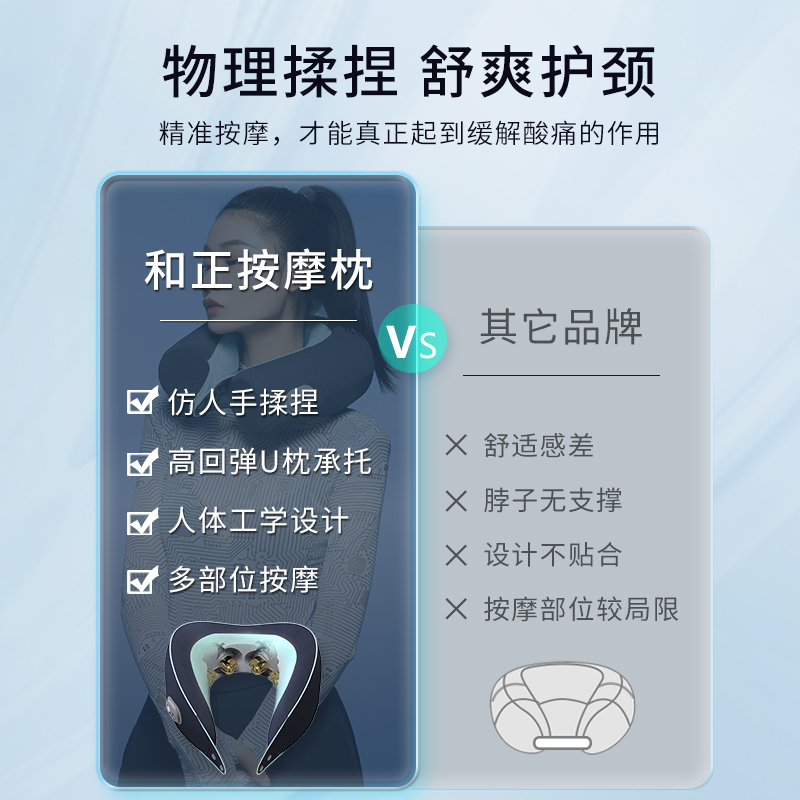 和正颈椎按摩器肩颈部按摩仪脖子护颈仪旅行办公家用电动揉捏神器