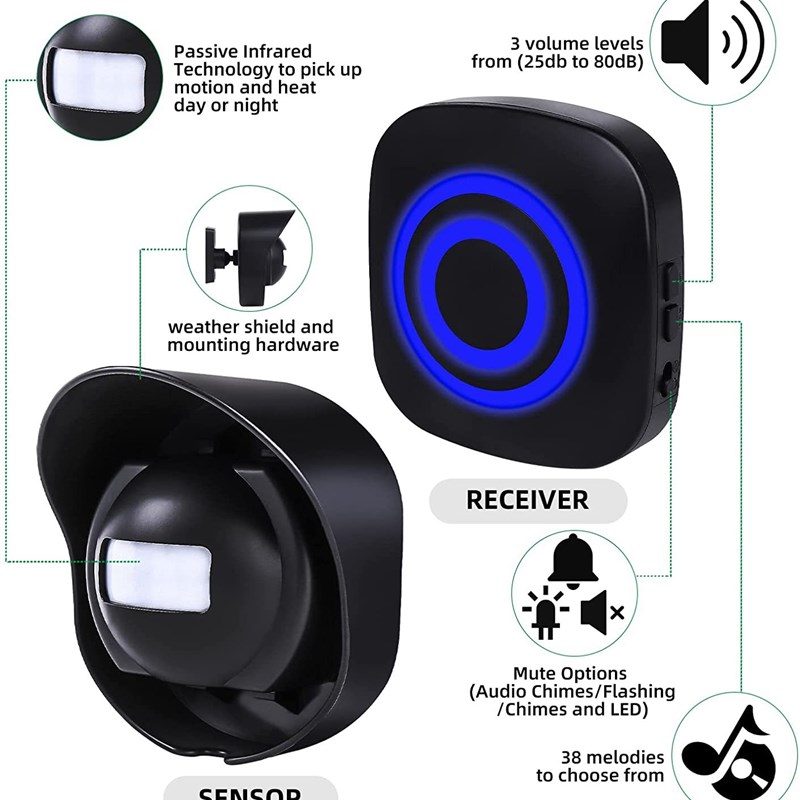 优选防水无线分体感应门铃远距离电子遥控门铃车盗报警器工厂