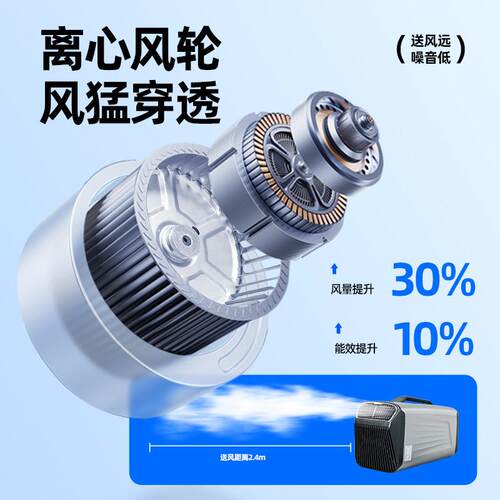 小型移动空调压缩机制冷一体机帐篷户外露营便携式单冷车载无外机