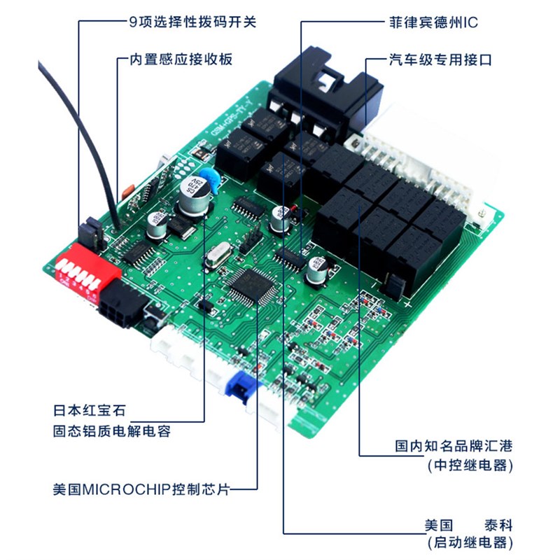 KEBIN科缤适用于大众汽车启动改装PKE无钥匙进入系统远程启动