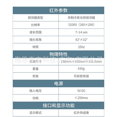 潜力Super CamX第三代热成像仪渲染3D红外成像分析仪数码手机维修