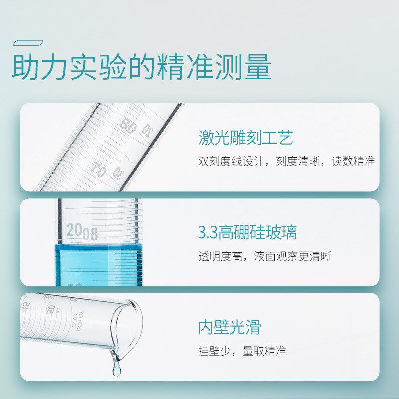 湘玻玻璃量筒高硼硅A级可过检透明带刻度实验室用5ml10ml25ml50ml