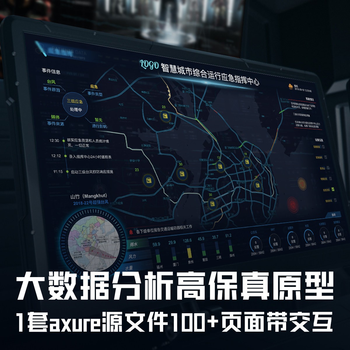 数据可视化Axure高保真交互原型124页大屏展示设计素材模板源文件
