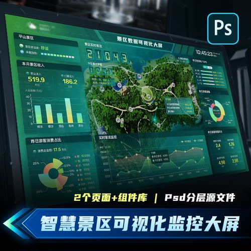 智慧景区监控态势可视化大屏双页PSD分层编辑全套UI设计模板素材
