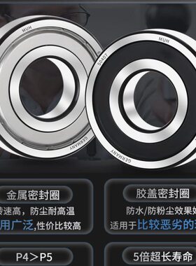 进口轴承大全6319轴承6320高速6322滚珠6324深沟球6326/6328ZZ/RS