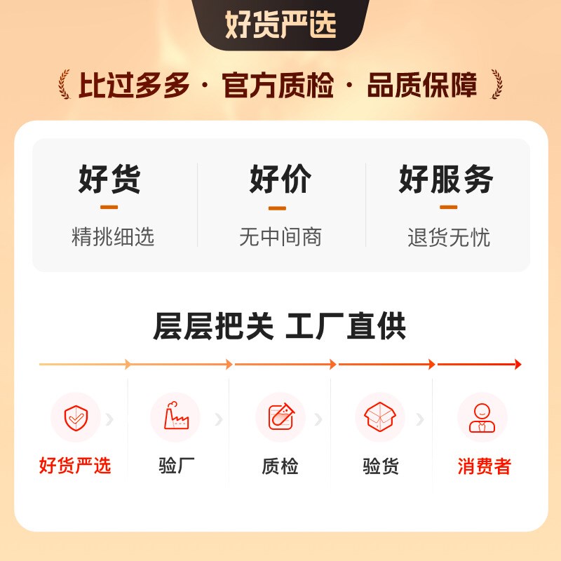led灯盘吸顶j灯灯芯磁吸圆盘替换芯客厅卧室厨房改装灯板灯管中间