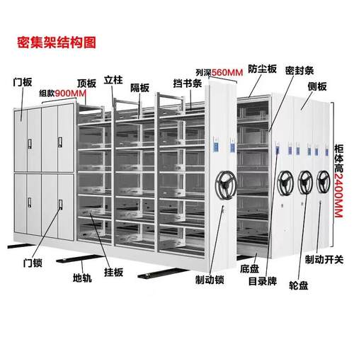 密集柜档案室电动智能密集架手摇式移动档案柜资料架凭证柜病案柜