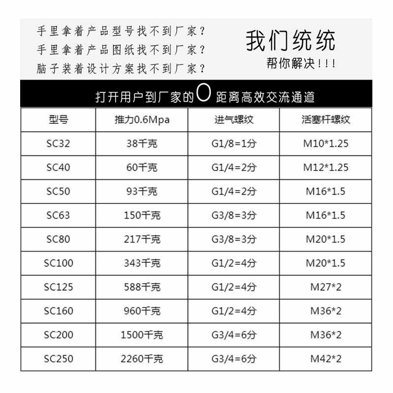 RIH SC标准气缸非标大缸径长行程气缸定做亚德客型汽缸机械新能源