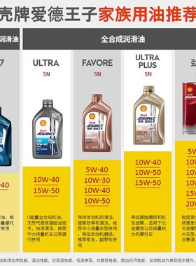 爱德王子摩托车机油SN全合成踏板车FAVOUR热爱 10w30/40/50
