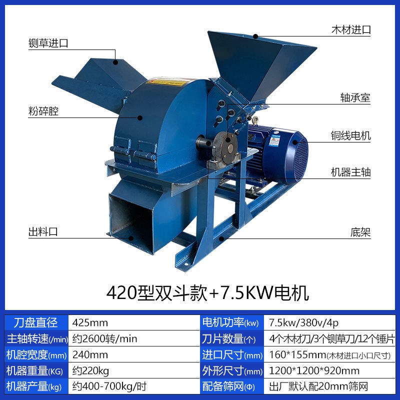 多功能木材粉碎机葡萄枝树枝粉碎机竹子玉米芯边角V料破碎机木屑
