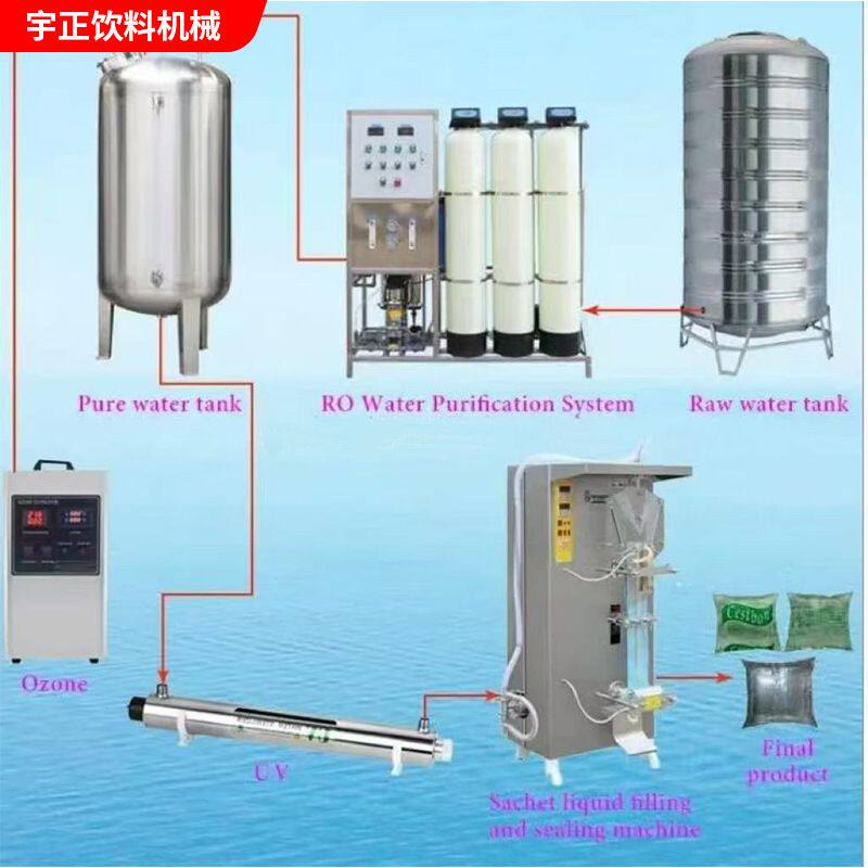 出口非洲袋装水生产线全自动矿泉水生产设备液体塑料袋装水灌装机