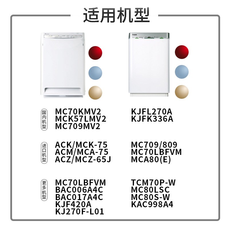 简庭适配大金空气净化器滤网MC70KMV2滤芯MCK57LMV2褶皱bac006a4c