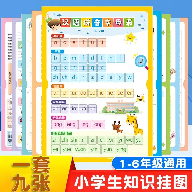 幼儿儿童知识挂图九九乘法口诀古诗背诵常用字汊语拼音英文